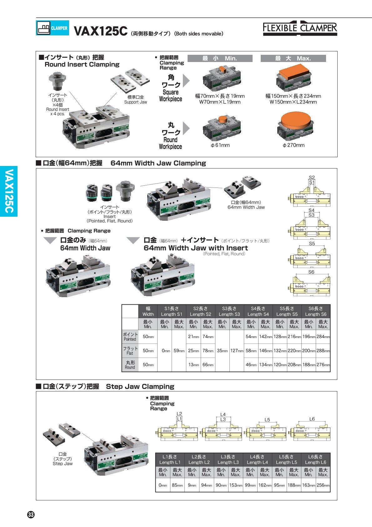 VAX125Cparts2.jpg